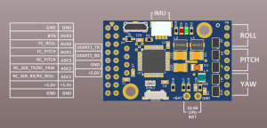 BaseCam SimpleBGC 32-bit Tiny Controller