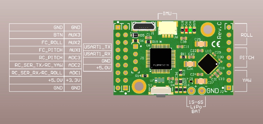 BaseCam SimpleBGC 32 bit Tiny BaseCam Electronics